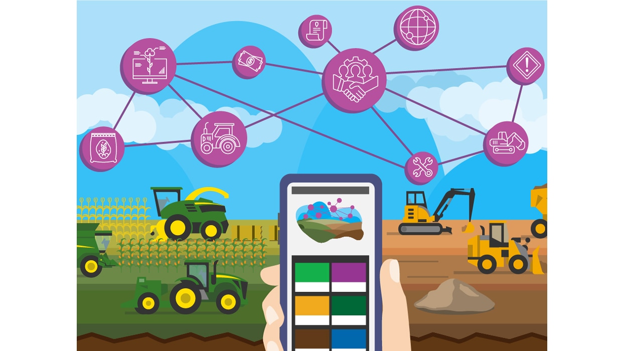 Una ilustración donde, al fondo en el lado izquierdo, hay un campo con las máquinas de la línea agrícola y en el lado derecho las máquinas de la línea de construcción. En el centro, un teléfono celular con el John Deere Operations Center, mostrando conectividad.