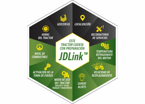 Configura tu tractor para que incluya JDLink™